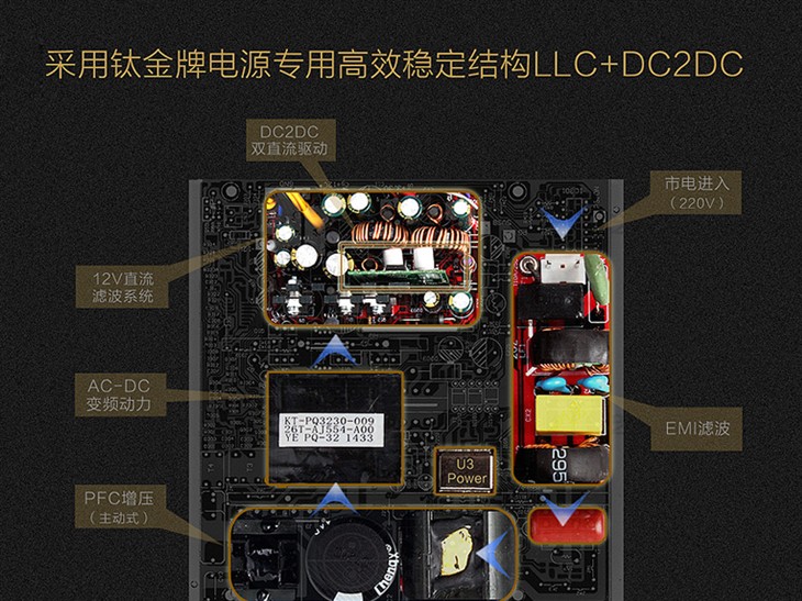 军规固态电容设计！先马 24K金牌500W 