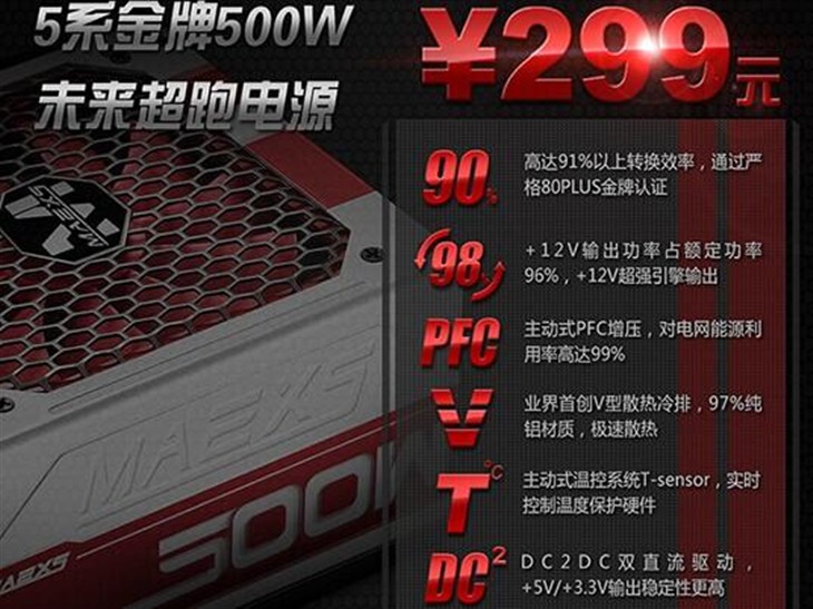 299元500W金牌电源 是福利还是陷阱？ 