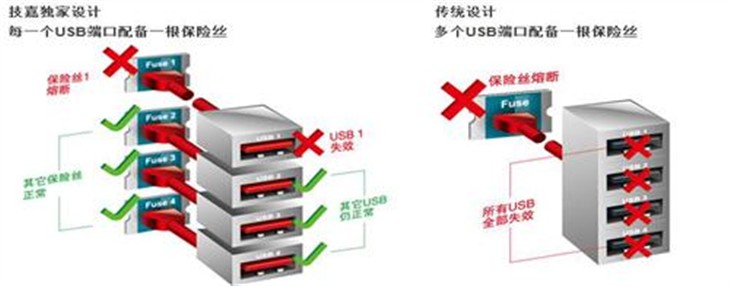 东莞亮点网吧升级技嘉G1.Sniper Z6！ 