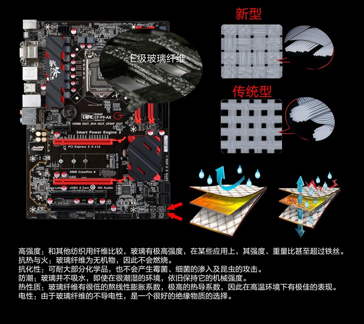 中端不纠结！七彩虹战斧魔音集你所需 