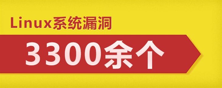 瑞星：Linux安全报告称病毒或集体爆发 