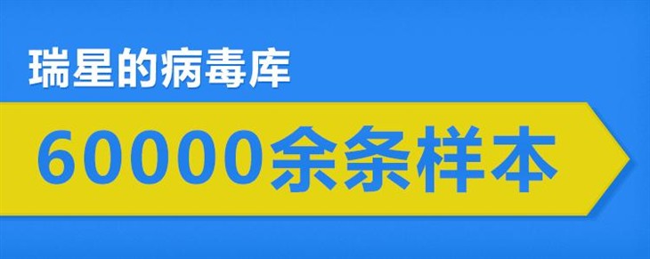 瑞星：Linux安全报告称病毒或集体爆发 