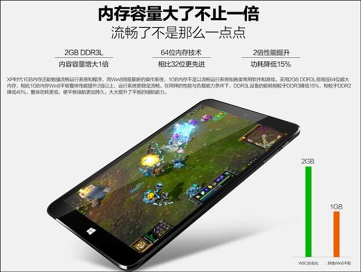 599元8寸Win8 原道W8C自由光即将首发 