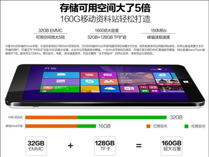 599元8寸Win8 原道W8C自由光即将首发 