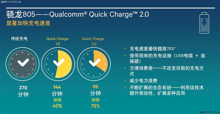 摩托罗拉的内战：新Moto X vs Nexus 6 