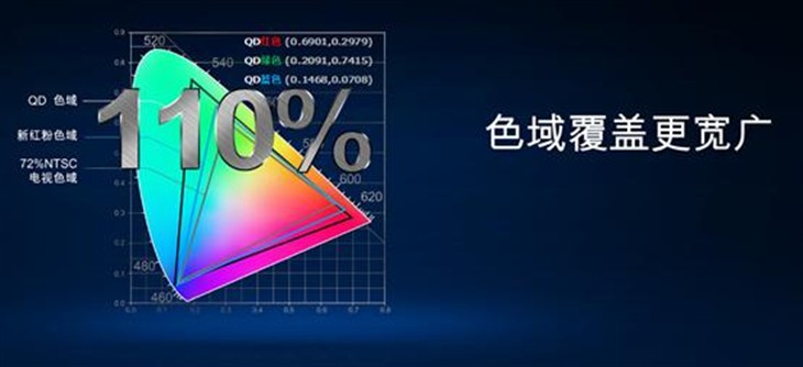 大放异彩！TCL荣膺年度十大精品电视  