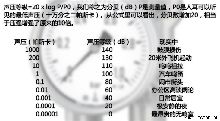 话题社：使用耳机听音乐会损伤听力吗 