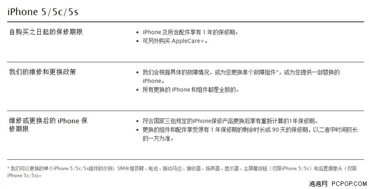 国行靠谱/港版可维修 iPhone售后指南 