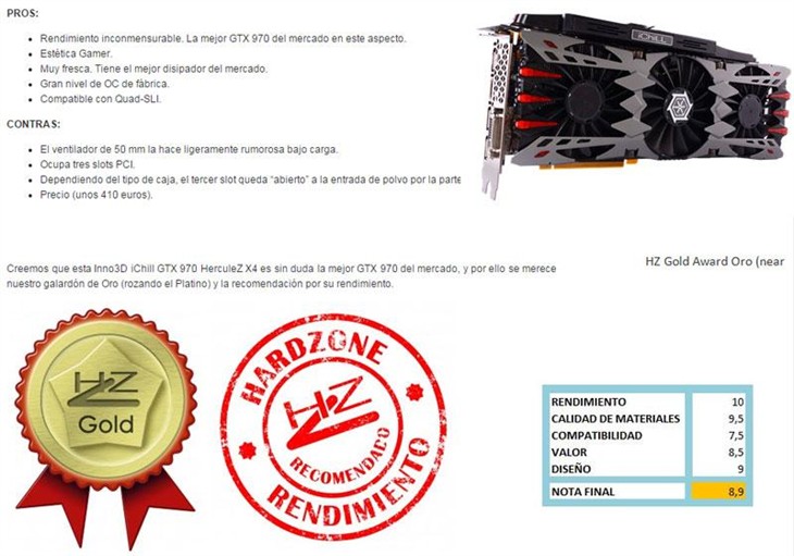 GTX970超级冰龙获西班牙Hardzone金奖 