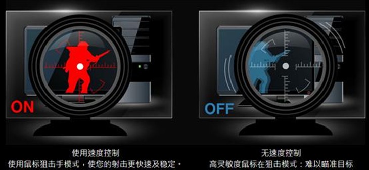 游戏主板大科普之技嘉GAMING特色介绍 