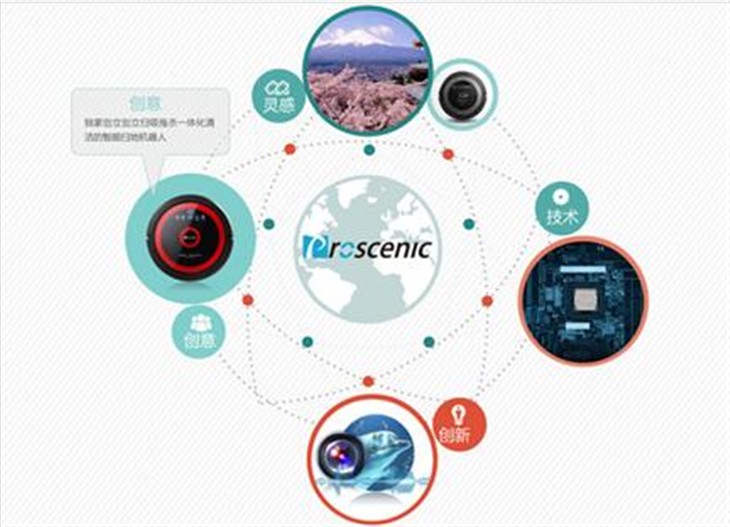 智慧的家 Proscenic扫地机器人绝杀记 