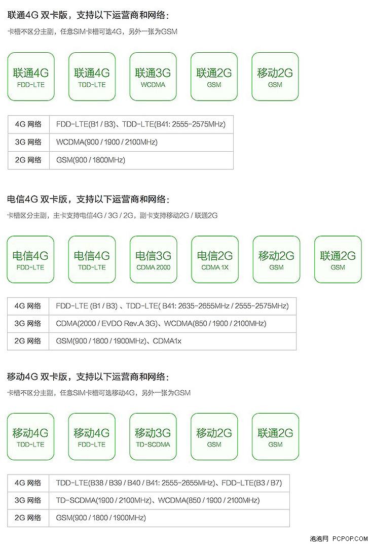 手感好/双卡双4G/699元 红米2全面评测 