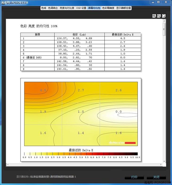 优派显示器测试 