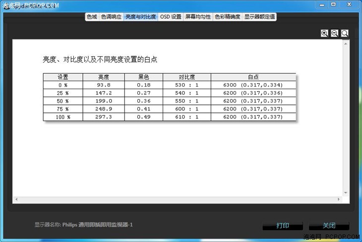 21:9加4K分辨率 飞利浦BDM3470UP显示器测试 