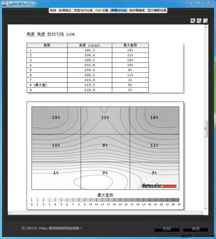 21:9加4K分辨率 飞利浦BDM3470UP显示器测试 