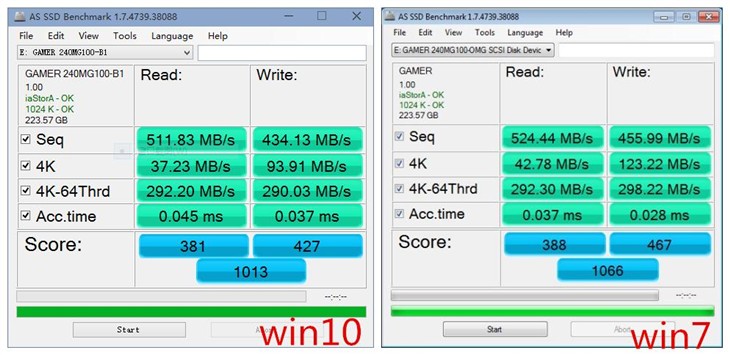 windows7和windows10下SSD的性能对比 