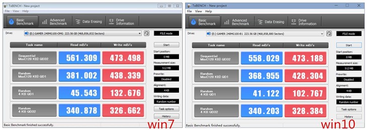 windows7和windows10下SSD的性能对比 