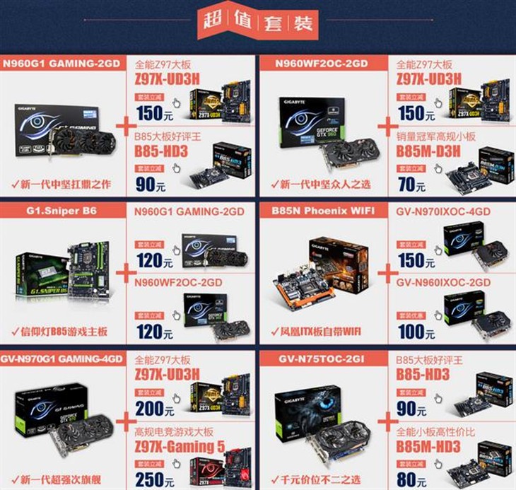 技嘉GTX960新品上市，板卡福利来袭！ 