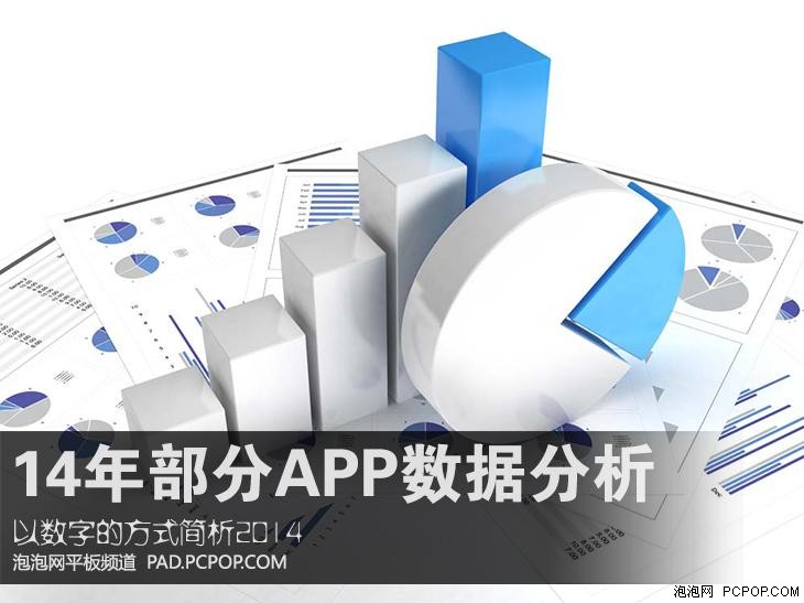 通过数字看生活 14年部分App数据分析 