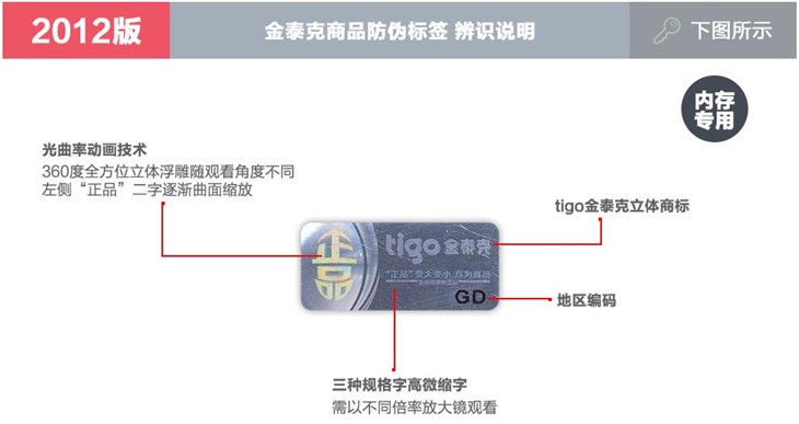 山寨内存忽悠人金泰克教你辨真伪吧！ 