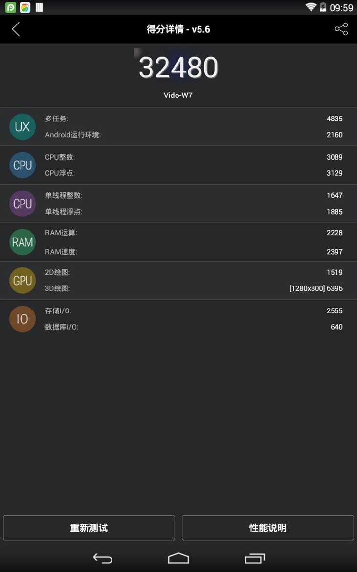 Win8安卓双系统原道W7平板跑分评测！ 