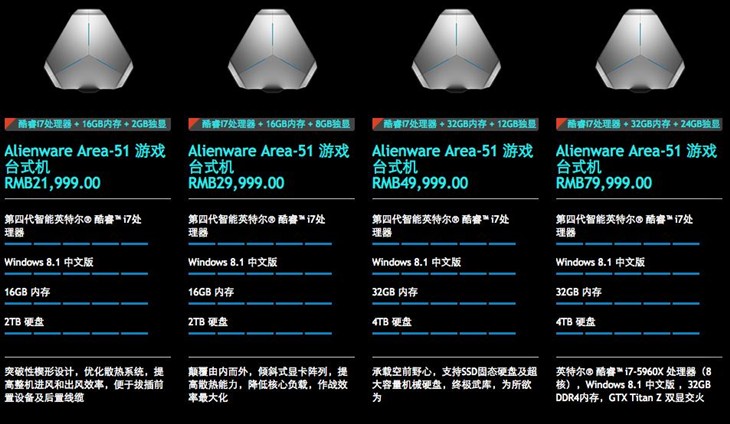 价格跨度大 Alienware Area-51买哪版？ 