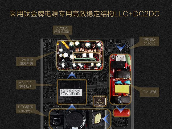 有先马就够了，高品质金牌电源推荐！ 