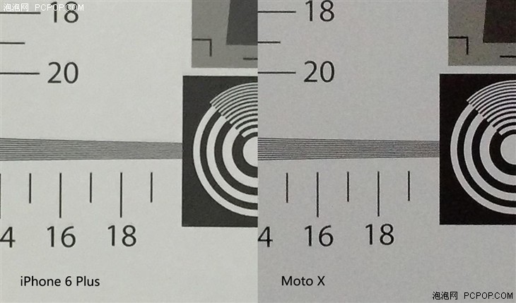 1300W一定强？Moto X/6 Plus拍照对比 