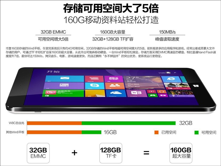 Win8安卓双系统 原道W8C自由光全解析 