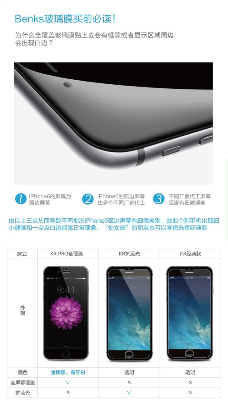 全面武装！iPhone 6最适合配件大选购 