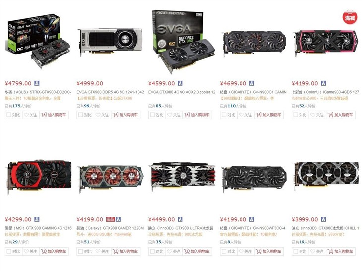 GTX960 SLI对决GTX 980 