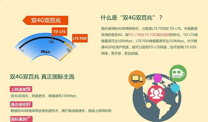 中国全面进入4G时代，vivo抢得先机！ 