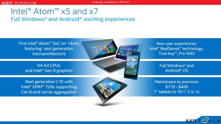 Intel发布Atom X3/X5/X7处理器：28nm及14nm混杂 