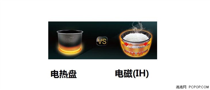 不用亲临日本 就能选购实惠的电饭煲 