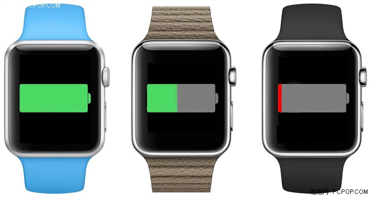 发售之前:Apple Watch的各种细节曝光 