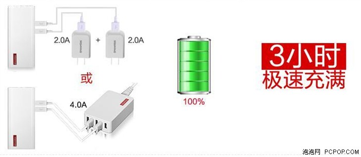 图美闪充移动电源 3小时充满10000mAh 