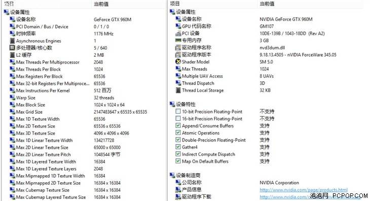 华硕UX501评测 