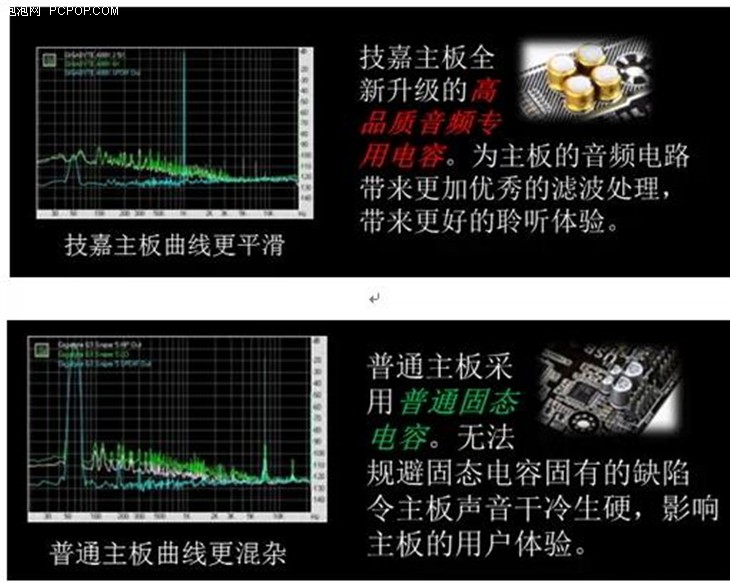 果町网咖 成都会所式技嘉魔音网吧! 