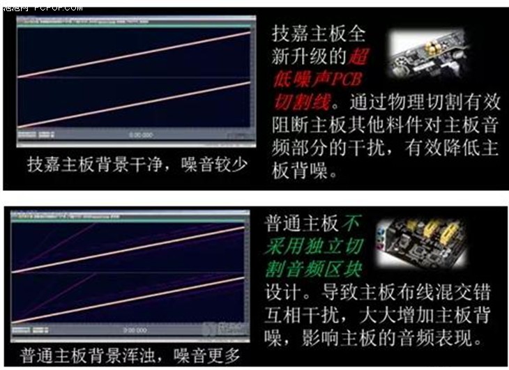 果町网咖 成都会所式技嘉魔音网吧! 