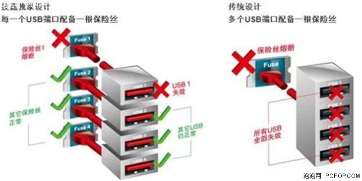 果町网咖 成都会所式技嘉魔音网吧! 