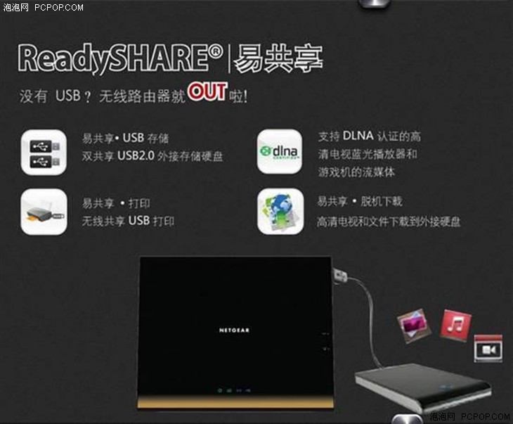 支持DD-WRT固件实现无所不能 网件R6300V2 