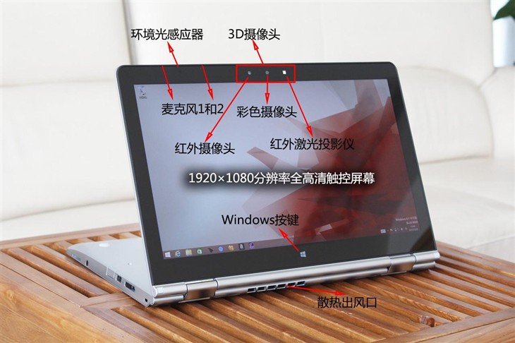 这样的小黑买不买 ThinkPad S5 Yoga评测 