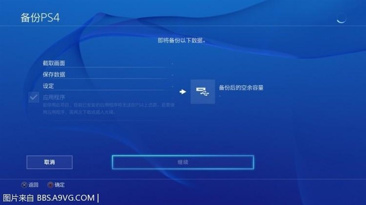 国行版PS4成功变身海外版 详细已公布 