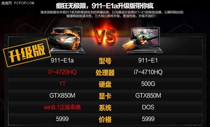 i7四核＋GTX 850M 雷神911仅售5988元 