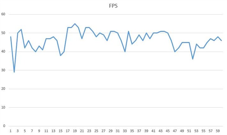 黑科技出击影驰GTX960 Gamer玩转进化 