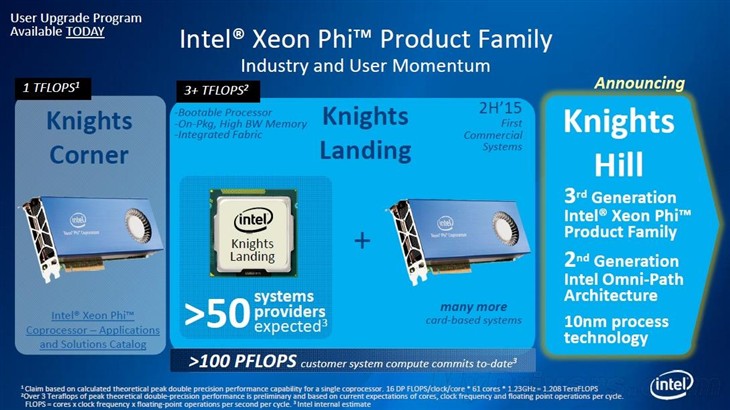 Intel从美国政府接了个2亿美元大活儿 
