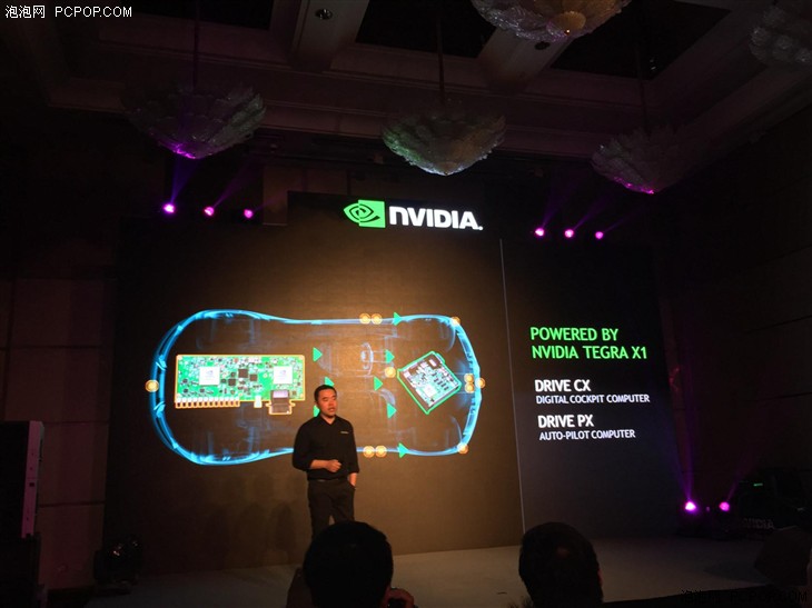 TITAN X强势介入 NVIDIA推动深度学习 