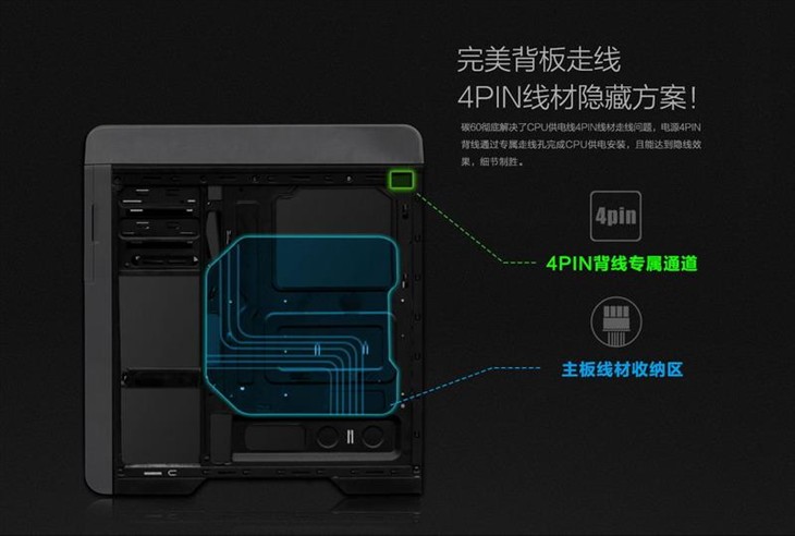 无敌兼容 GAMEMAX碳60玩家的发烧机箱 