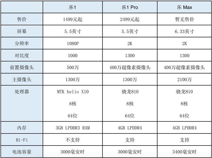 标题没想好啊！标题没想好啊！标题没想好啊！ 