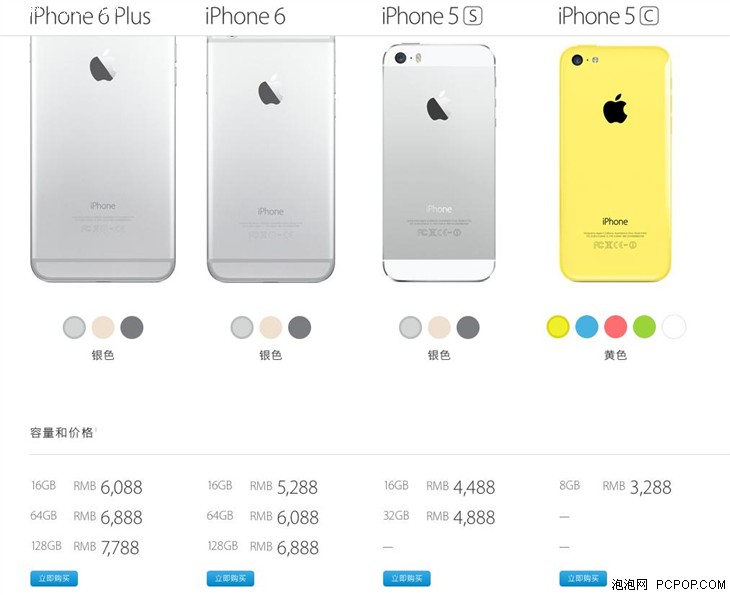 【每日电商报价】苹果iPhone6 Plus 